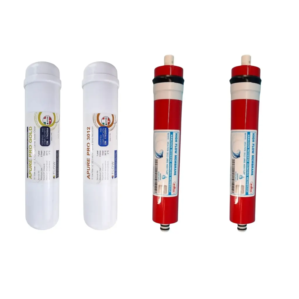 Ersatzfilter & Membrane für SPRUDELUX NUOVO Trinkwasseranlage